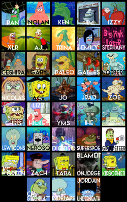 stevraybro: norbertjr:  nolanthebiggestnerd:   gablesmcgee:  PIZZA PARTY PODCAST SPONGEBOB MEME I’m sorry if I missed anyone.   I’m banning you from the podcast   CH Greenblatt is perfect  I don’t get mine. 