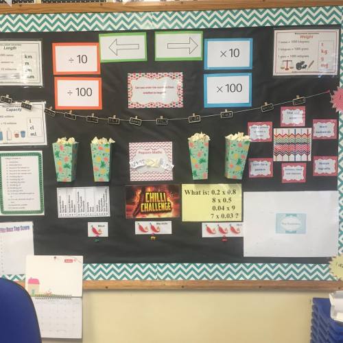 Maths working wall #teachersfollowteachers #teachersofinstagram #iteachtoo #teachergram #backtoschoo