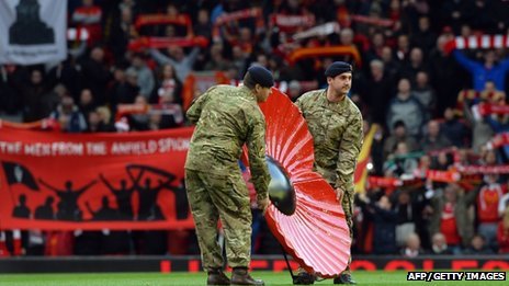 theroyalsaremydrug:  Never was so much owed, by so many, to so few Lest We Forget