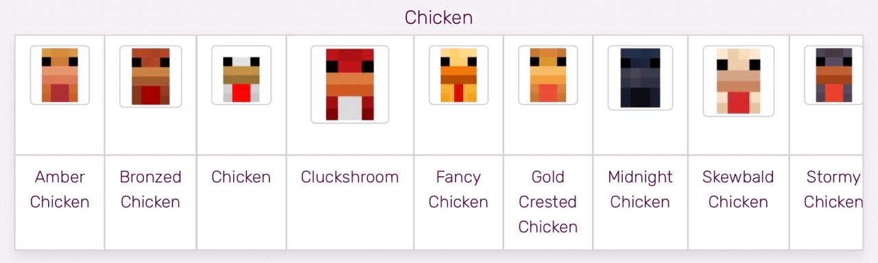 bronzed chicken (minecraft earth) Minecraft Mob Skin