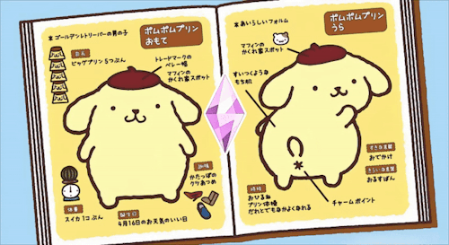 Purin/korilakkuma Sticker ☆ [loading Screen Overrides]