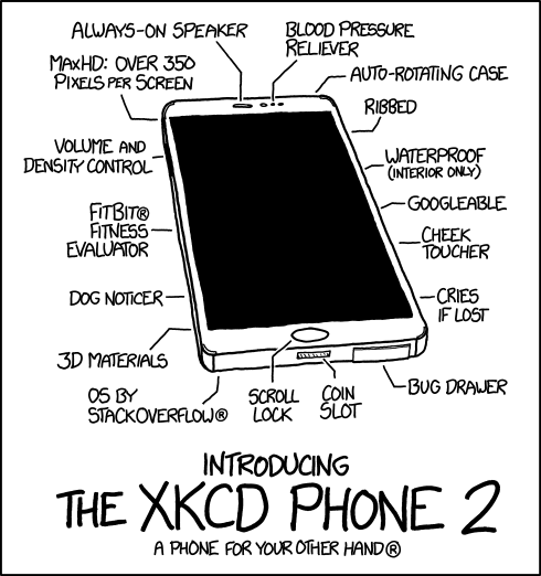 The XKCD Phone 2
XKCD.com