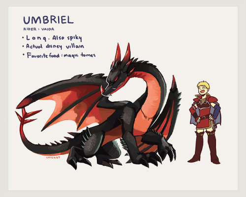 cricket-farmer:a series of fire emblem wyverns! at least the named ones. the designs are based on ar