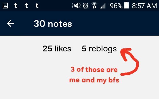 ezrakara: duskydeath:  bramblewing:  bramblewing:   “reblogs aren’t important