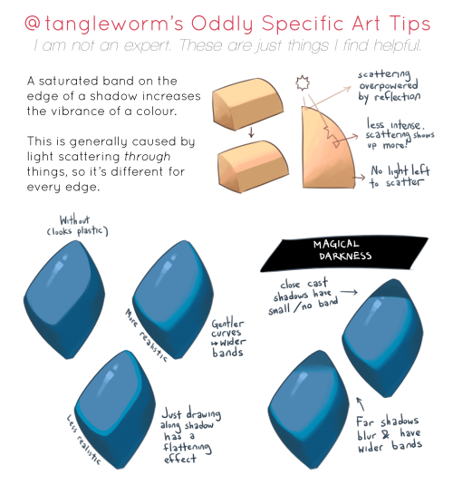 tangleworm: Subsurface scattering is critical for showing materials that aren’t plastic or met