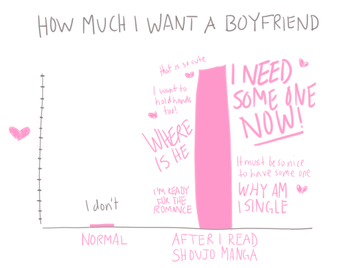 itsninadoodle:give me some of that fluff too 