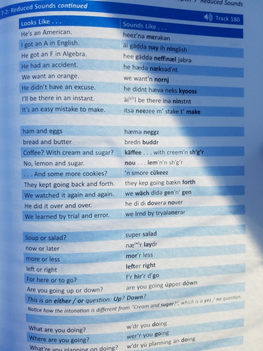vaspider:thesylverlining:doggoneloser:wiseandromeda:headspace-hotel:ghostingrose:  jaspertheshark:iain-pm:My Argentinean housemate just got a book on proper American accents and I’ve never felt more attacked like why’s it gotta be so accurate    What’s
