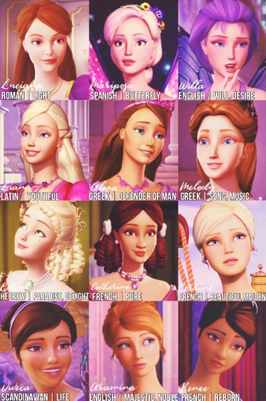 different barbie names
