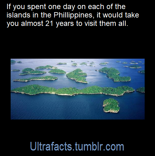 ultrafacts - The Philippine archipelago comprises about...