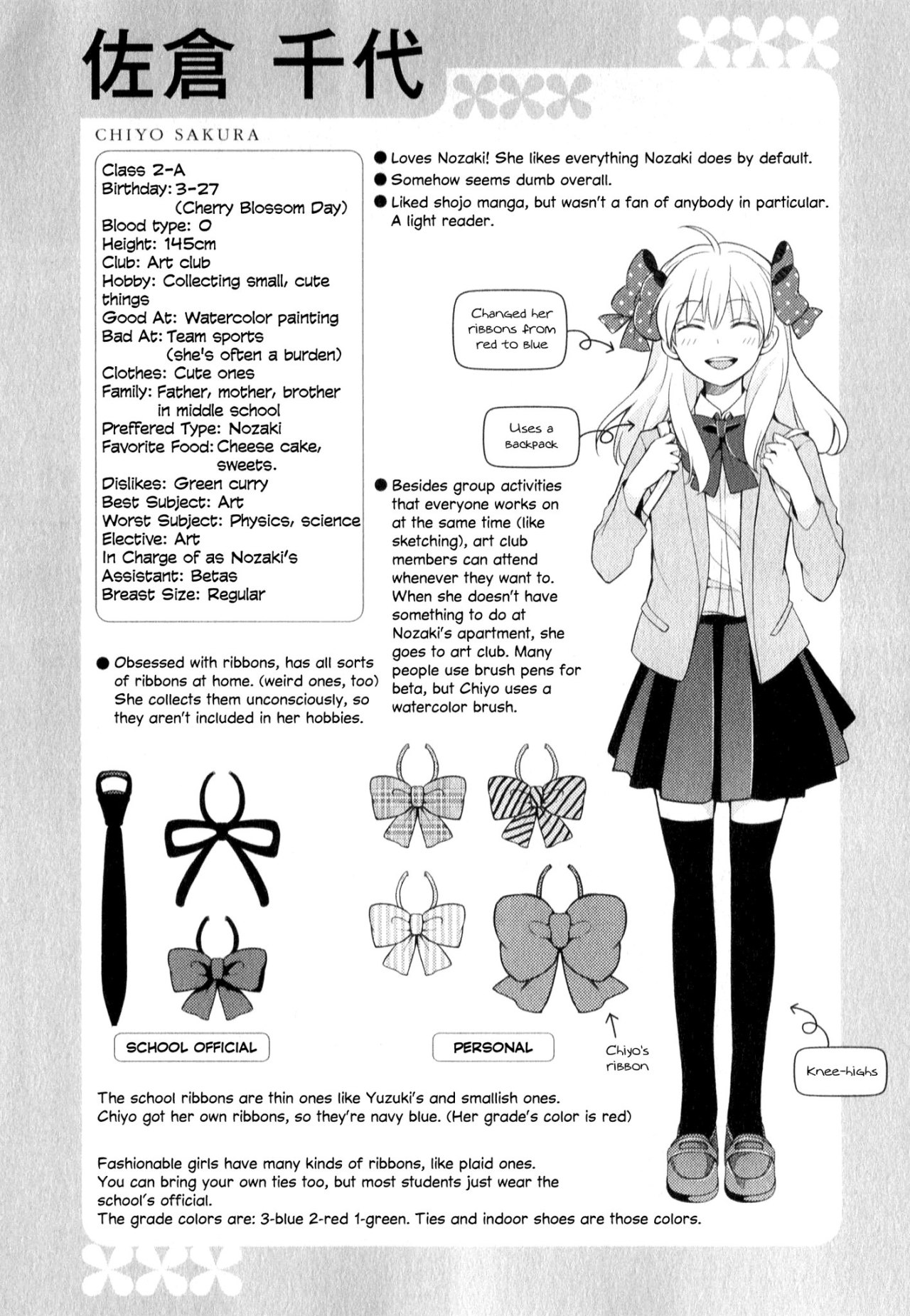 fingurken:  Profile translations from /a/ 