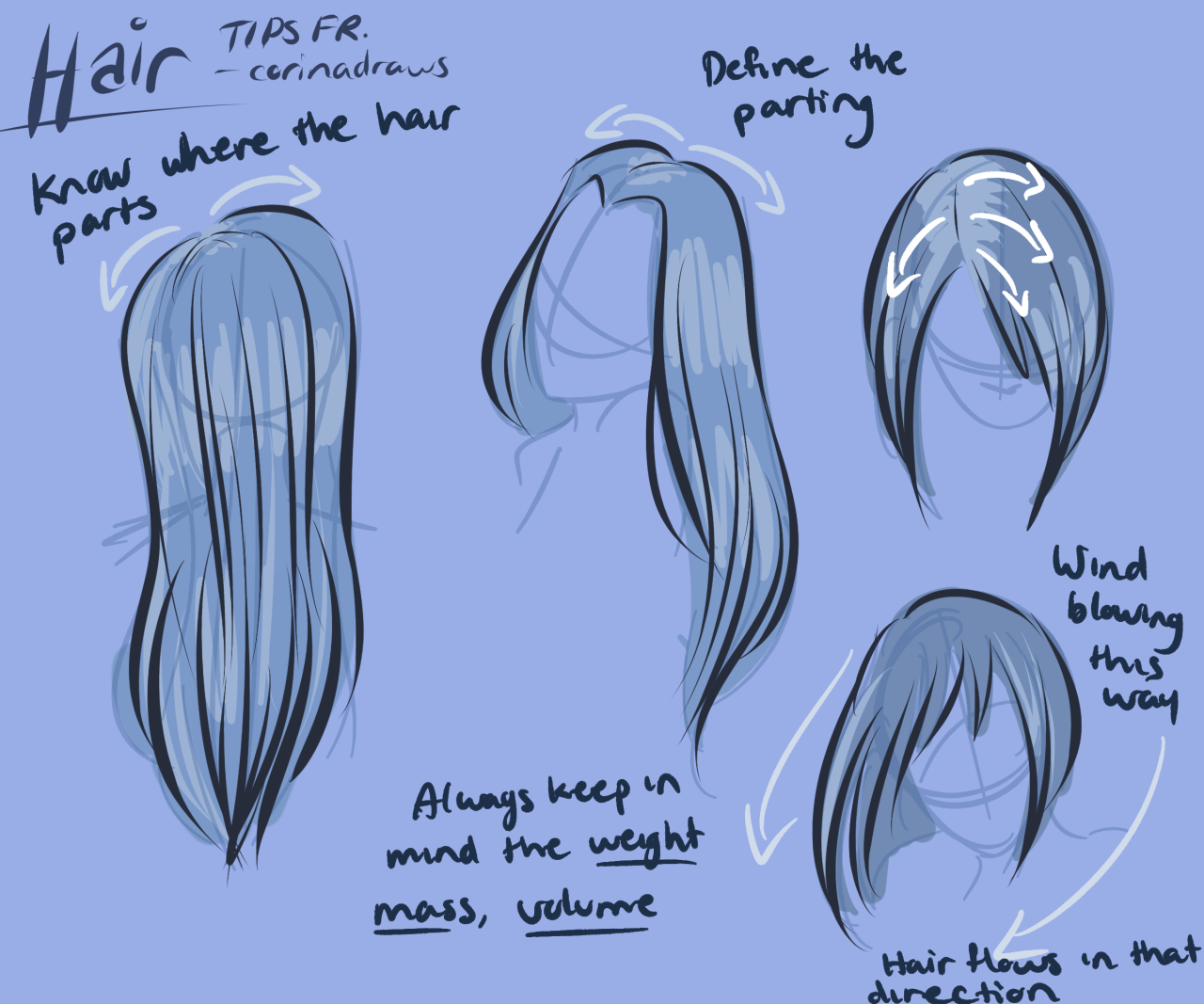 Corina Tu Draws Could You Do A Tutorial On How To Draw Hair Please