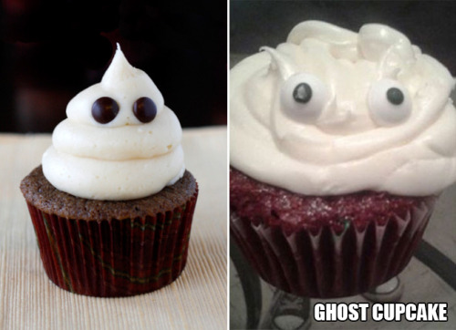 Recetas de Halloween: Expectativas vs realidad.