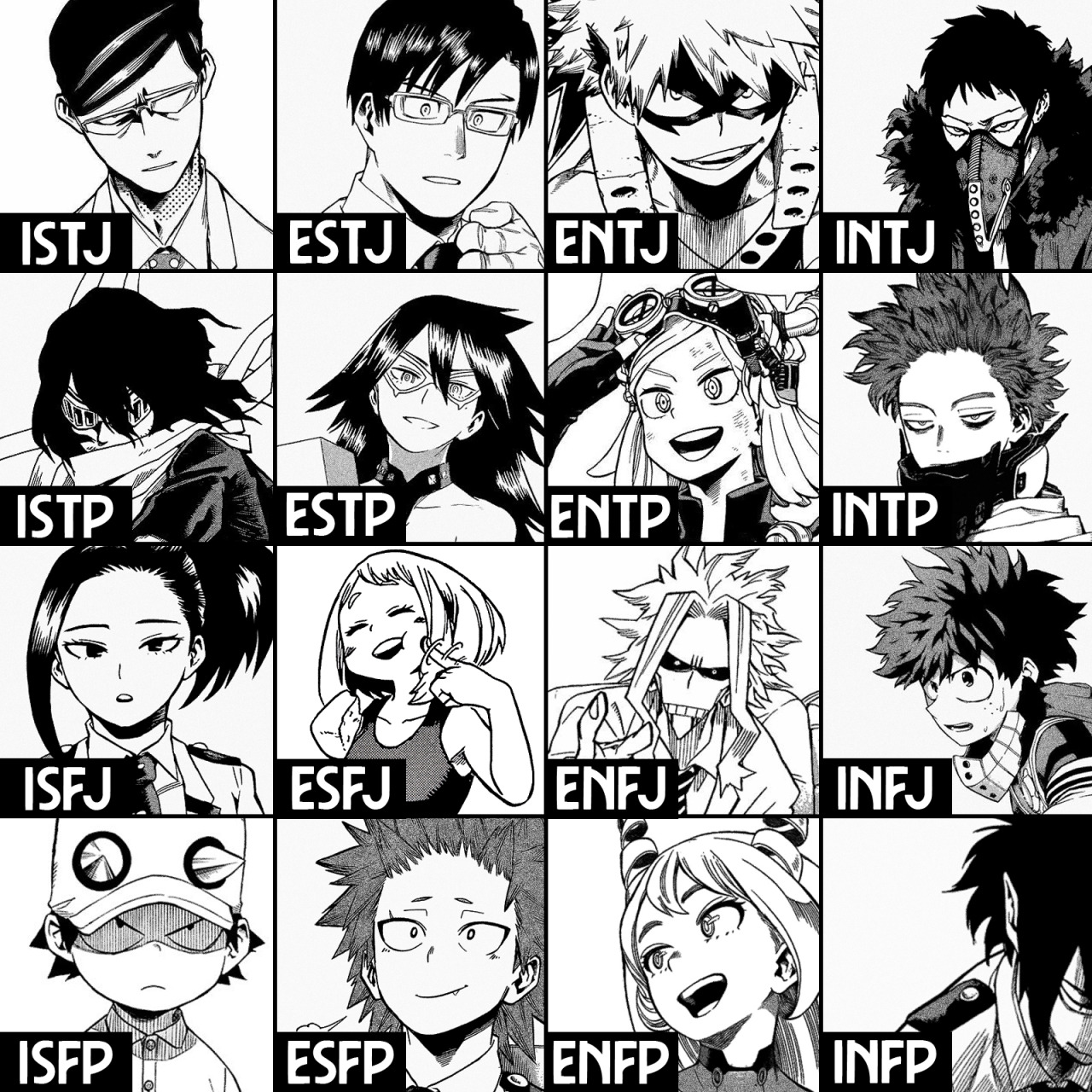 Featured image of post Intp Anime Characters Mha Do you like this video