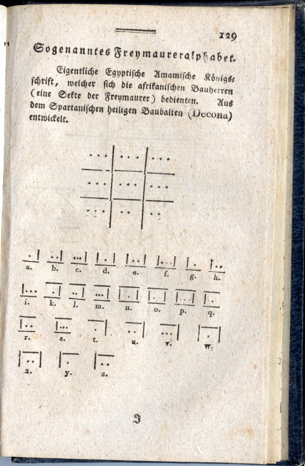 writing-system:  Source