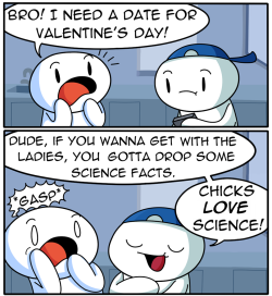 theodd1sout:    Tungsten, Oxygen, Manganese