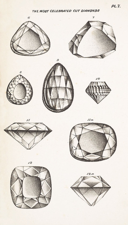 design-is-fine:  Lewis Feuchtwanger, A popular treatise on gems, 1867. New York. Via Smithsonian Library