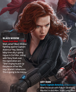 fyeahnatasharomanoff:  New concept art of Natasha Romanoff in Captain America: Civil War. 