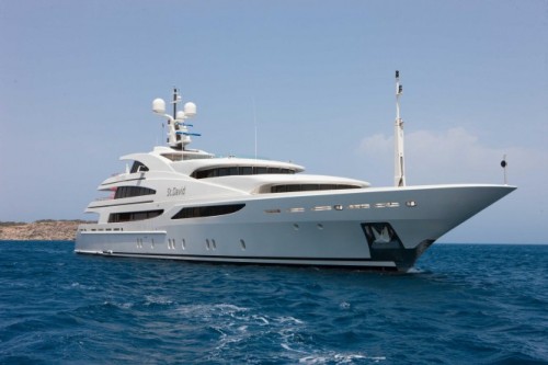  Fantastic Charter Special‘ST. DAVID’ (Caribbean incl. Cuba)  The beautiful and exceptional 60m Bene