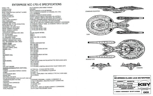 1864david: Sovereign class blueprint