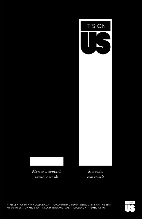 givepropscincy: mencanstoprape:  its-on-us:  #ItsOnUs to hold our friends accountable and tell them 