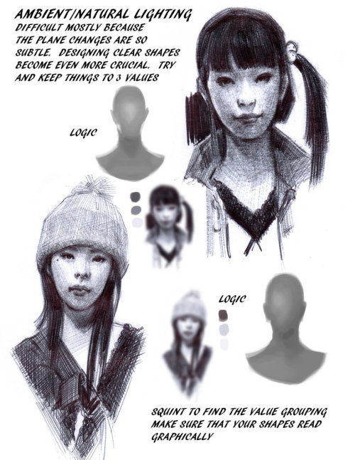 shoomlah:hylianjean:anatoref:Light and Shading TutorialThis breaks it down a bit more toward the lev