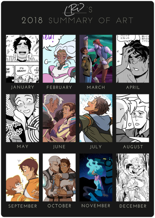 Must be a few years back since I last made one of these: My art summary for the year. So much Voltro