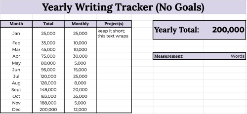 Yearly & Lifetime Writing Tracker Templates