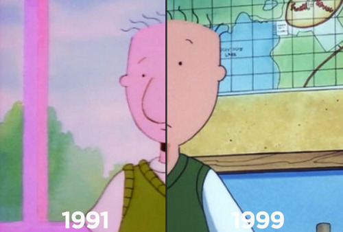 baskintheafterglow:  buzzfeed:  Cartoon characters’ first appearances versus most recent appearances.  Looking at them is like finally getting glasses 