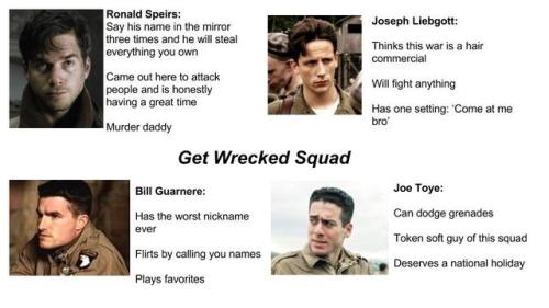 Band Of Brothers Characters And How To Remember Them