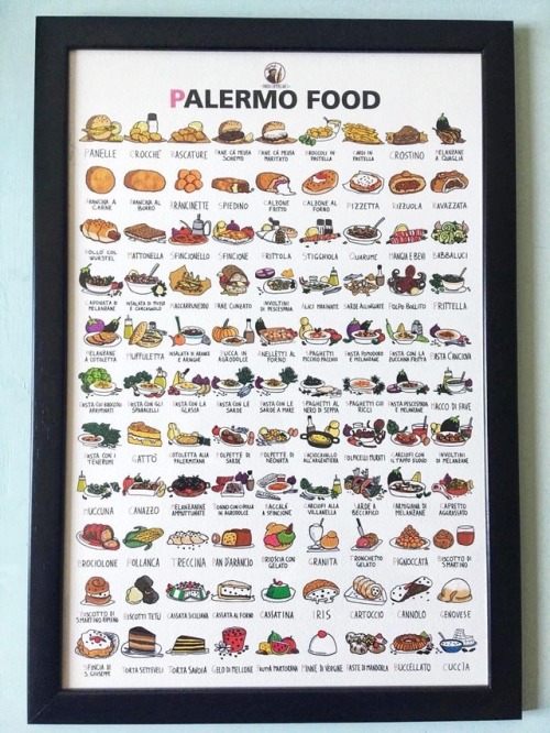 All The Palermo street food - Artist Dario Campagna