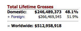 sofialamb:  swaggynatural:  handaxe:  handaxe:  these are some of the most ridiculous figures i’ve e