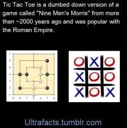 ultrafacts:  Source Follow Ultrafacts for