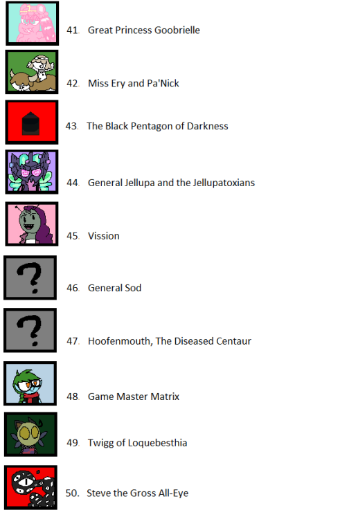 suspendersofdisbelief:  thefearisoneself:  After much work I present to you the Galactic Villain Leaderboard! Featuring all 100 of the Universes greatest baddies (all the ones we had photos on mind you!).  Congratulations everyone who made it up and