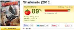 troubadoursmith:  An important list of movies that are currently rated lower than Sharknado on Rotten Tomatoes 