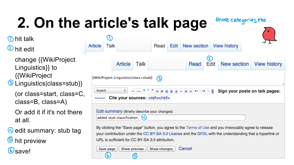 Guide to Linguistics Stub Sorting on Wikipedia Have you wanted to get in on the #lingwiki editing fun but you don’t know much about linguistics? Editors often look through lists of stubs to find articles to edit, so stub sorting helps get these...