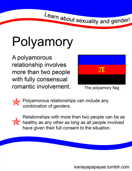 superwhoavengepotterlock24601:kanayapapayas:Here’s the sexuality section of the posters my GSA will 