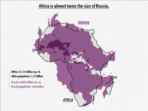 descepter:An Illustrated Comparison of Land Area