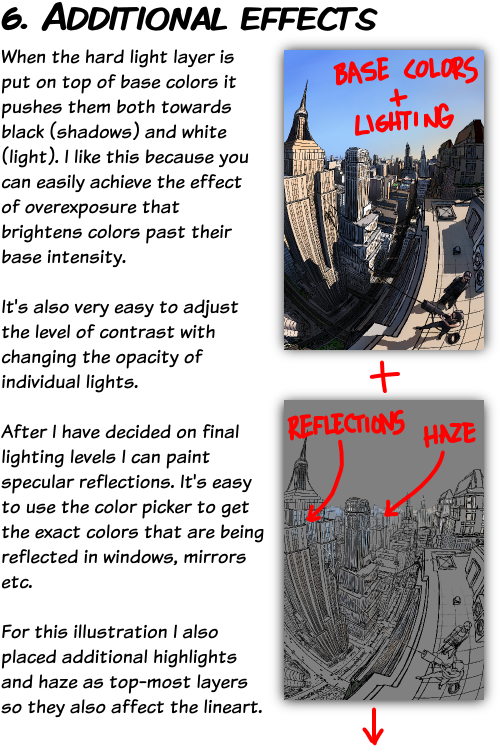 bigpictureofart:Lighting tutorial for the illustration Rooftops by Matej Jan  Previous:Part 1, The Story of an Illustration (process example)