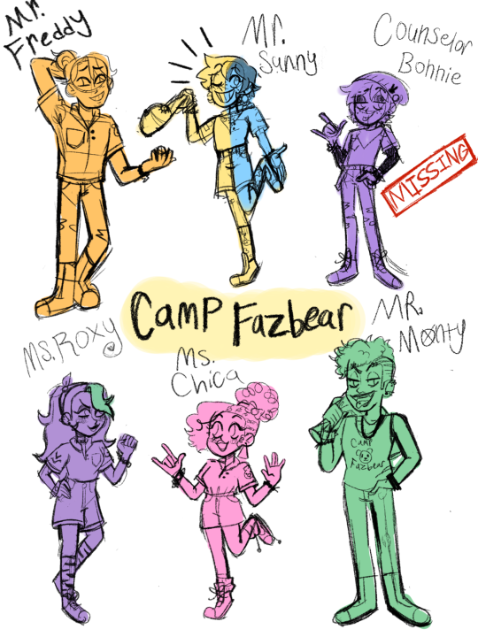 I drew most of the cast from Security Breach and Ruin from memory. How did  I do? : r/fivenightsatfreddys