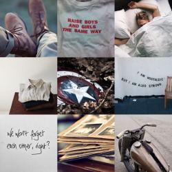 trashymaximoffs:  CIVIL WAR AESTHETICS:  Team Cap 