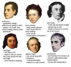 prancy:  Tag yourself: Romantic poets edition 