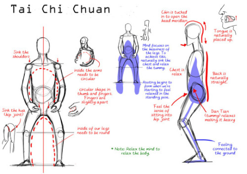 Chen style Tai Chi Chuan