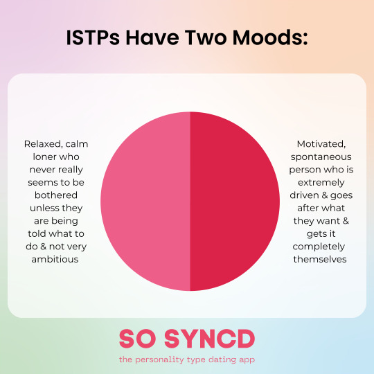 Istp Relationships Explore Tumblr Posts And Blogs Tumpik