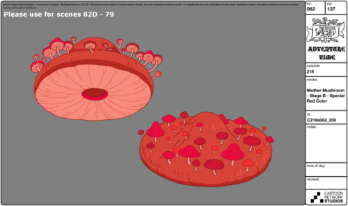 Porn photo selected character model sheets from Mama