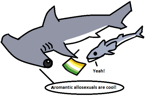 comet-tails: crocuses-and-frogs: [Image Description: A hammerhead shark with an aromantic allosexual