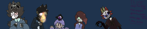 Sorry For This Being Late! I Was Trying To Mimic The Don't Starve Style (mostly Cause I Like To Practice