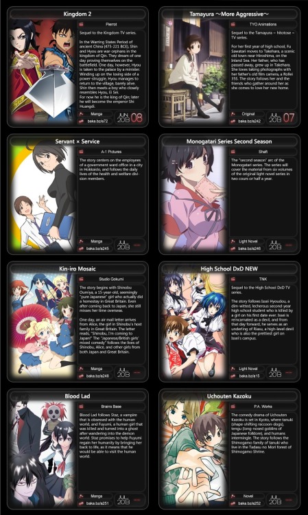 sirnucleose:   Summer Anime 2013 (x)Open the image in a new tab and you’ll be able to read the descriptions  