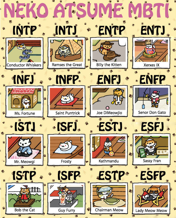 MR ENTJ — Happy Thanksgiving, Mr. ENTJ! How did you and the