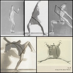 aitormento:  Wassily Kandinsky, “Tanzkurven: Zu den Tänzen der Palucca” (1926) 
