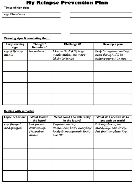 Relapse Prevention Plan - Worksheet | We Bite Back